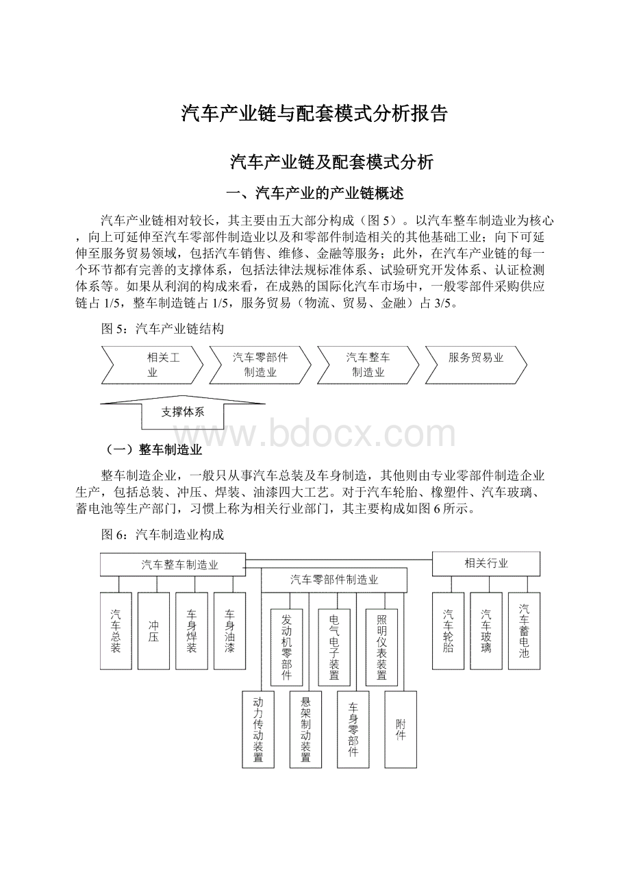 汽车产业链与配套模式分析报告.docx_第1页