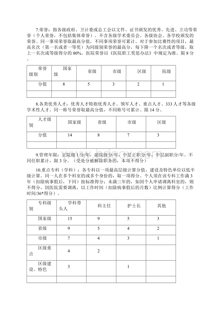 医院职称聘任管理办法修订.docx_第3页