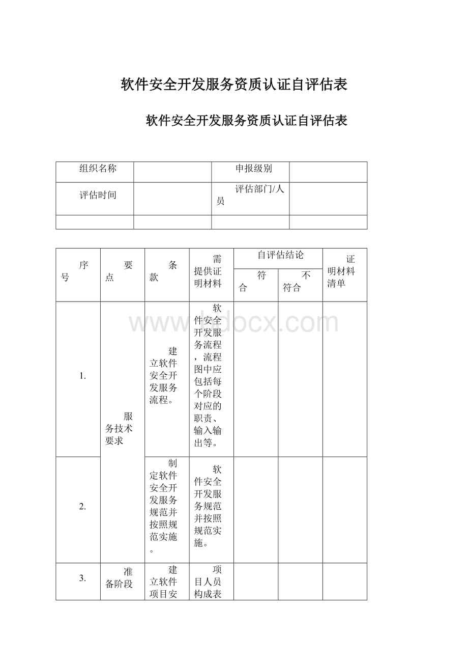 软件安全开发服务资质认证自评估表Word文档格式.docx