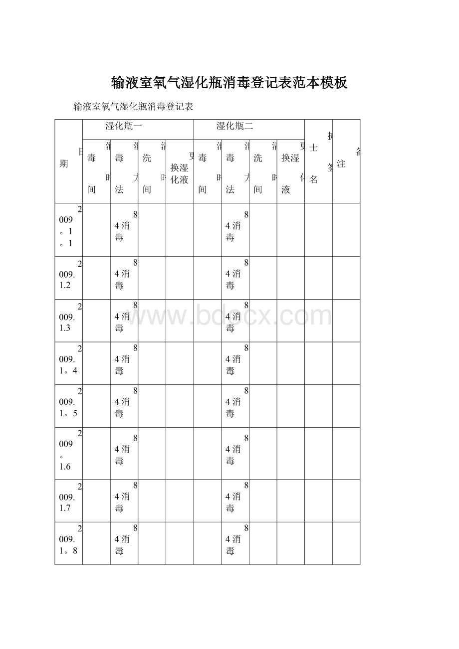 输液室氧气湿化瓶消毒登记表范本模板.docx_第1页