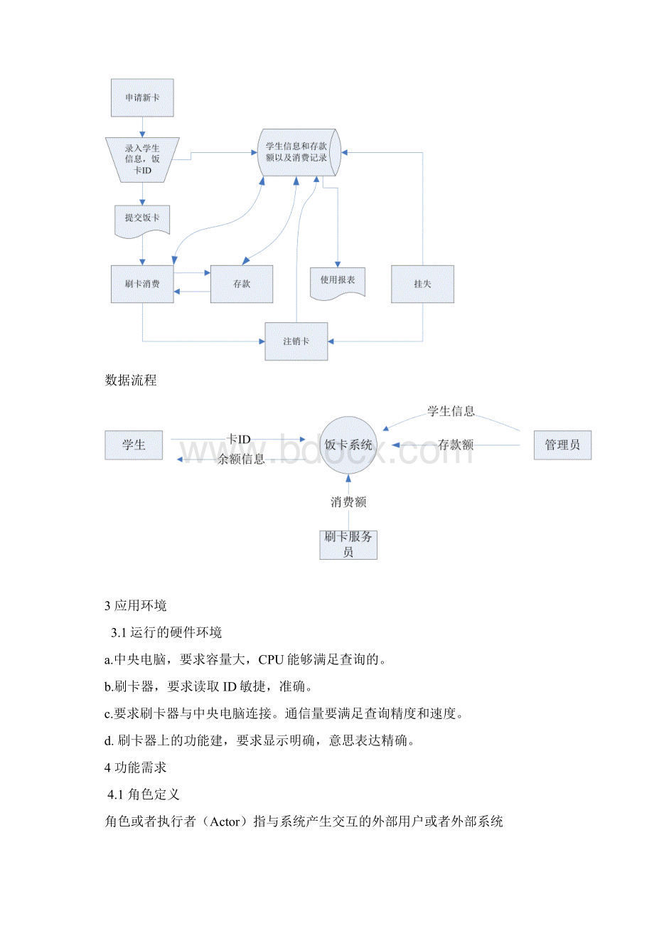 校园一卡通系统需求文档Word格式.docx_第3页