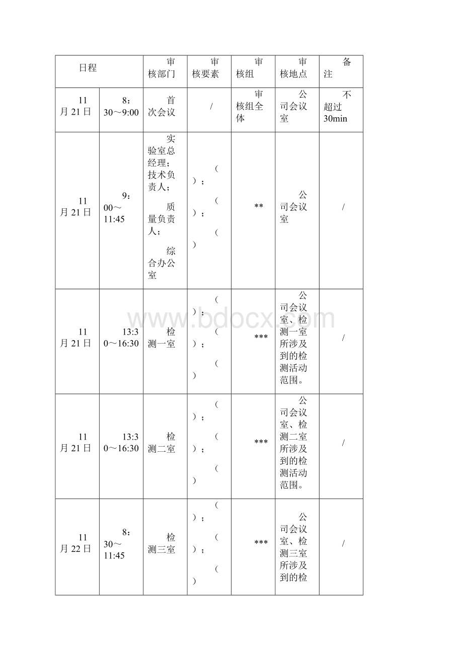 检验检测机构内审示例doc 41页.docx_第3页