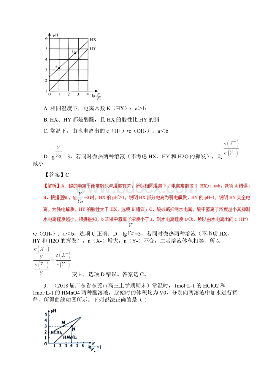 推荐专题08+酸碱盐溶液稀释以及酸碱中和PH图像对点练习高考化学解题方法技巧.docx_第2页