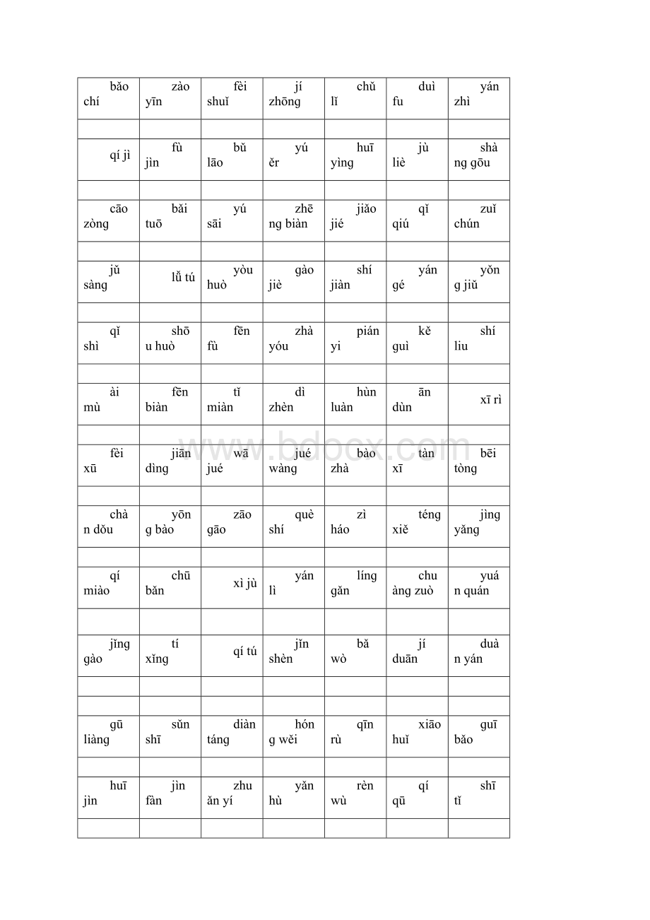 五年级语文上册期末总复习资料及非连续性文本阅读.docx_第2页