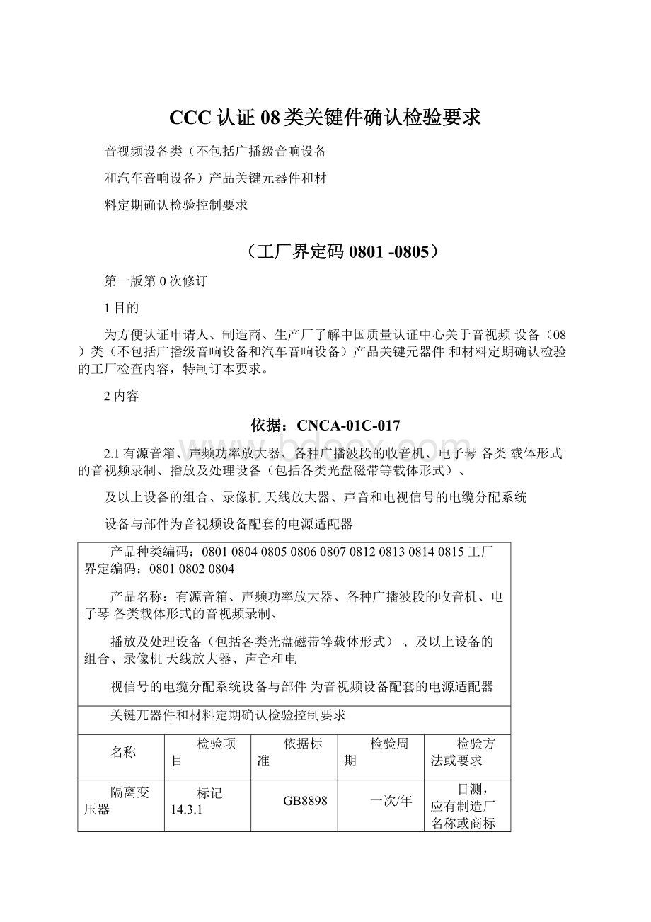 CCC认证08类关键件确认检验要求.docx