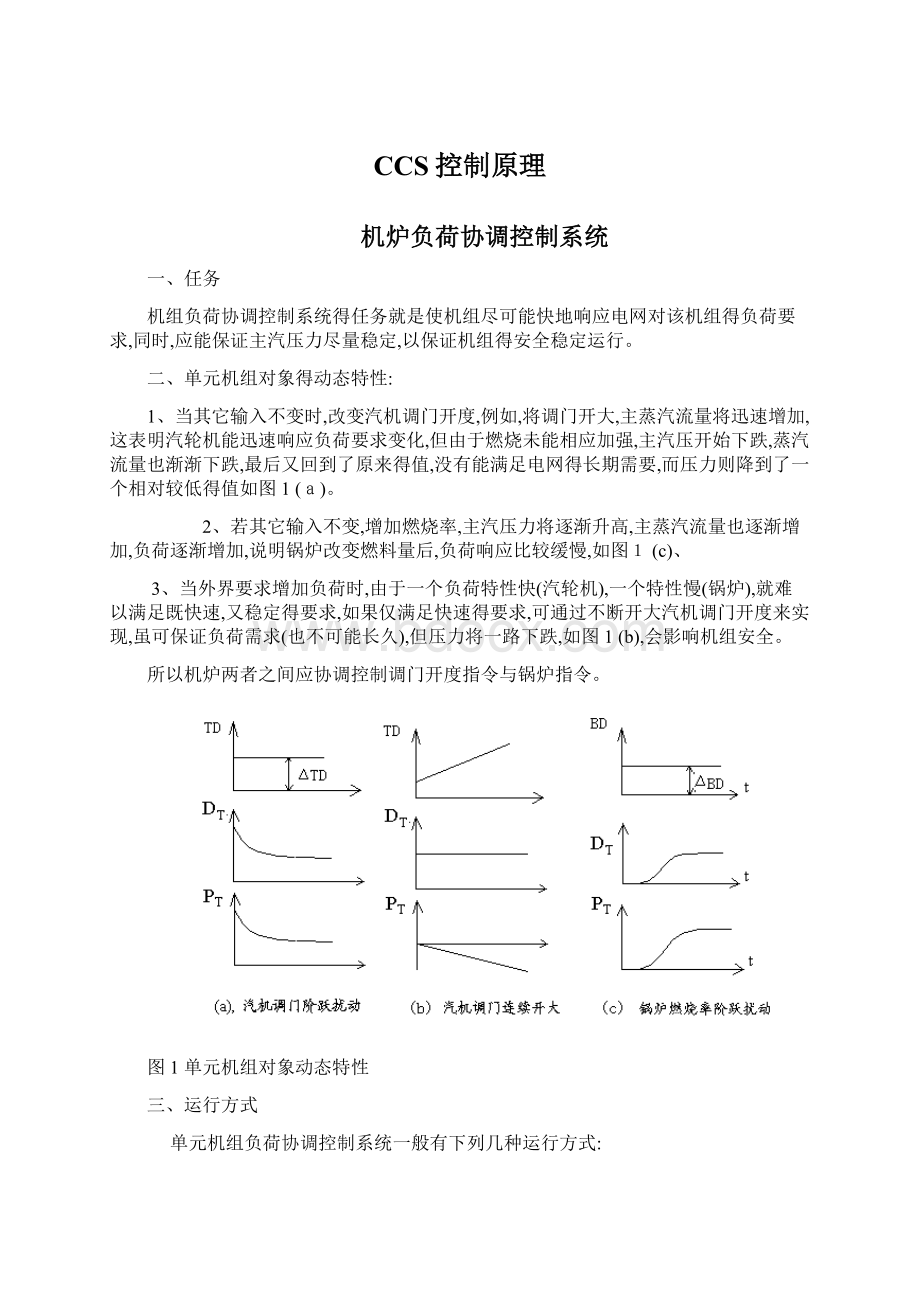 CCS控制原理Word文档下载推荐.docx