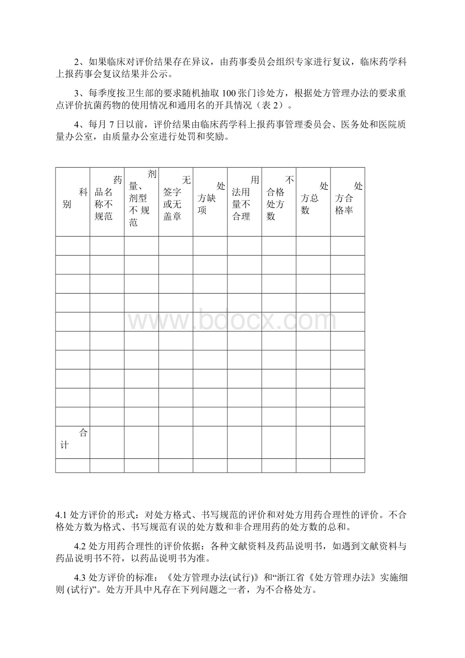 医院处方点评制度和实施细则.docx_第3页