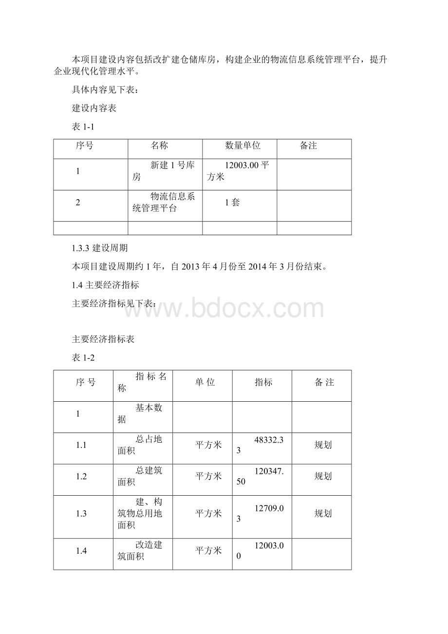 某市物流家电配送中心技术改造项目可行性研究报告.docx_第3页