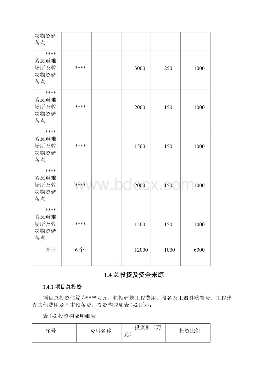 某紧急避难场所及救灾物资储备点建设项目文档格式.docx_第3页