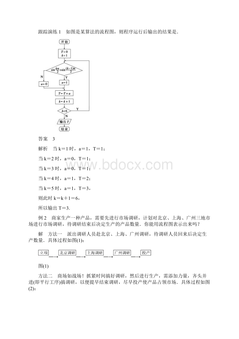 高中数学 第4章 框图章末复习提升4 苏教版选修12Word文档下载推荐.docx_第2页