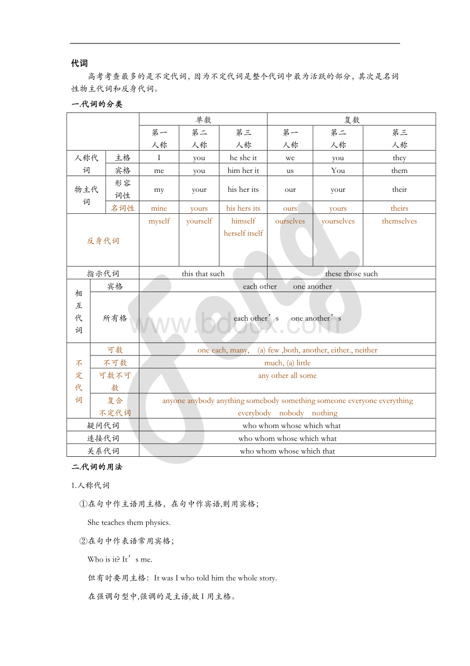 高考英语语法之代词讲解与练习(含答案)Word格式.docx_第1页