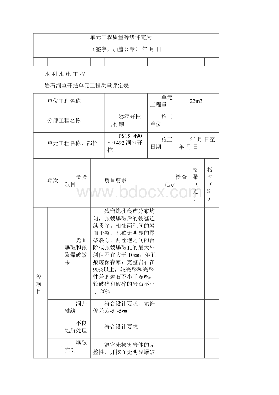 水利工程隧洞工程表格.docx_第3页