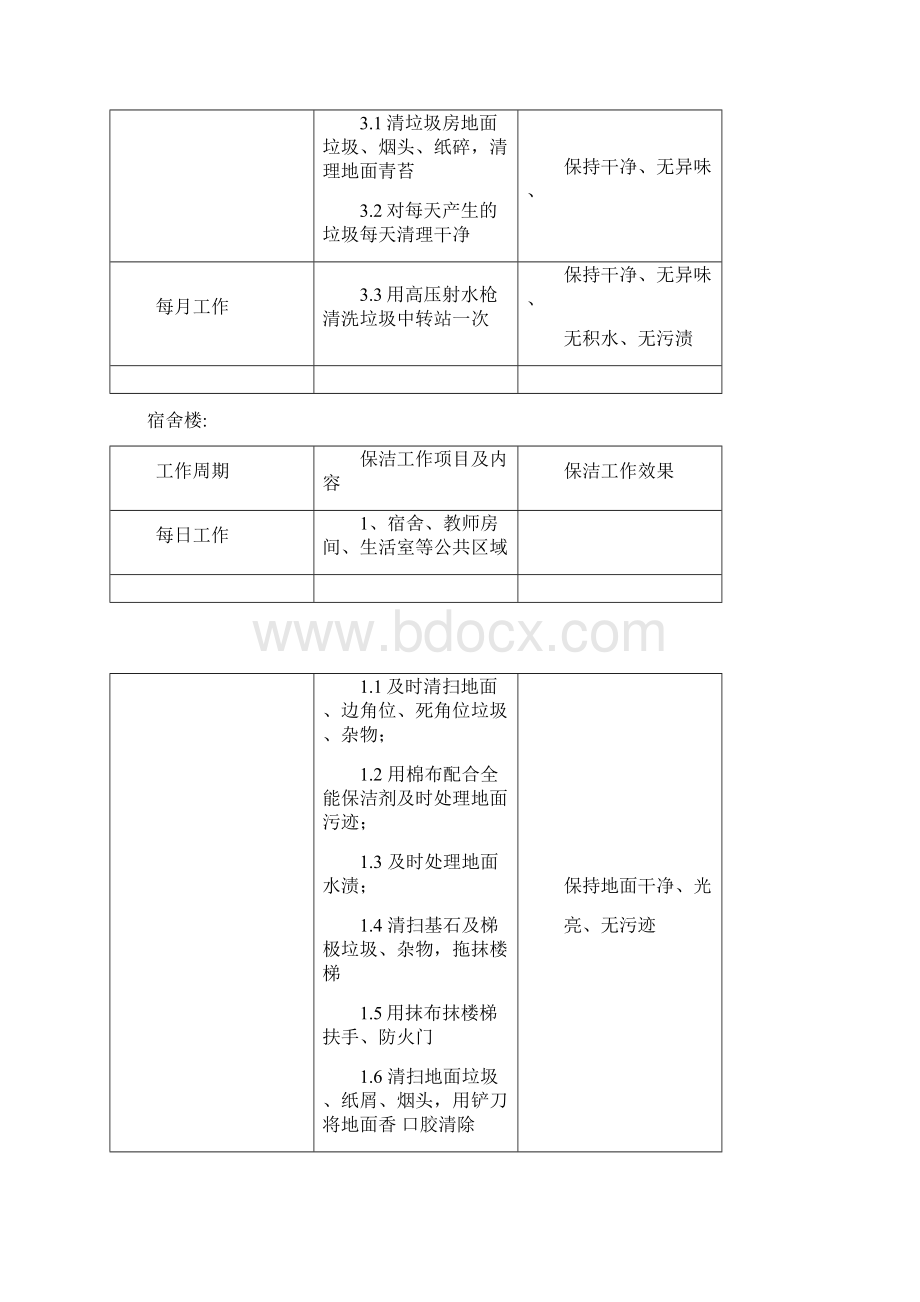 学校保洁项目实施方案文档格式.docx_第3页