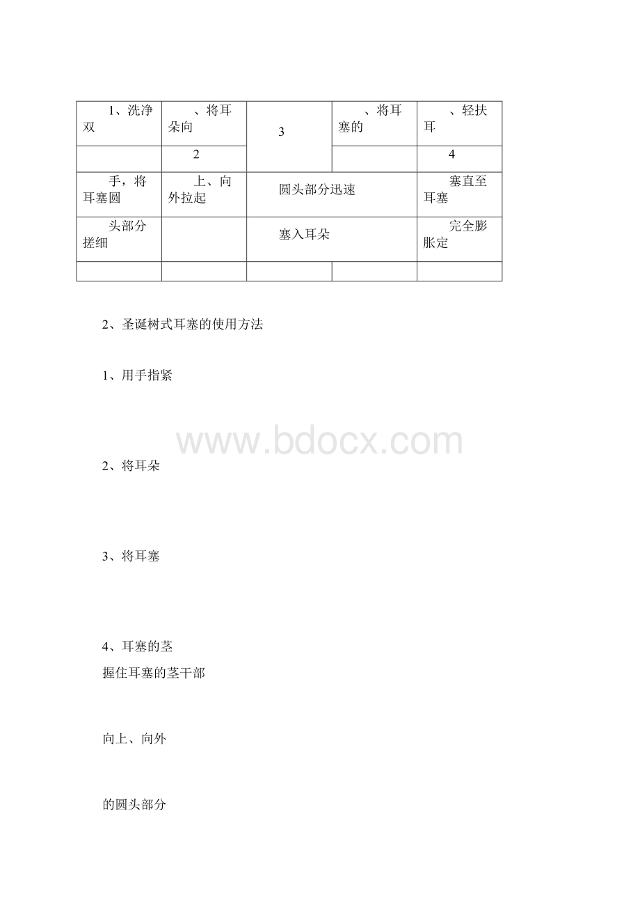 防护用品操作手册Word文件下载.docx_第3页