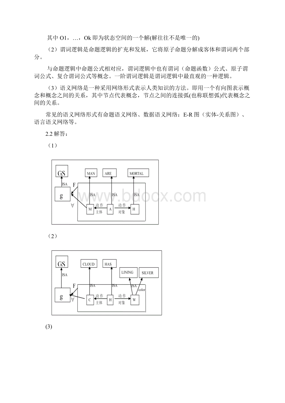 人工智能课后习题答案.docx_第2页