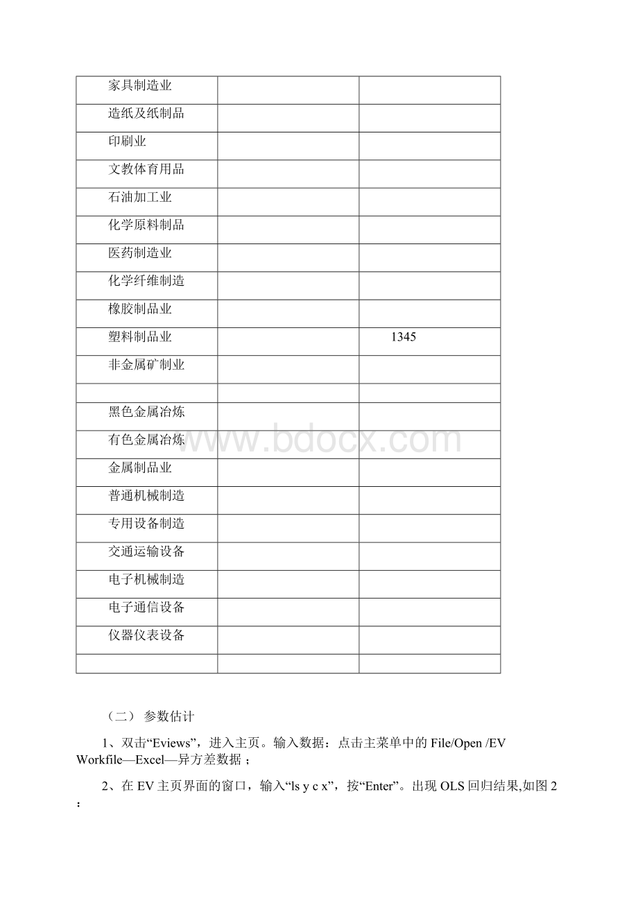 EViews计量经济学实验报告异方差的诊断及修正Word格式文档下载.docx_第2页