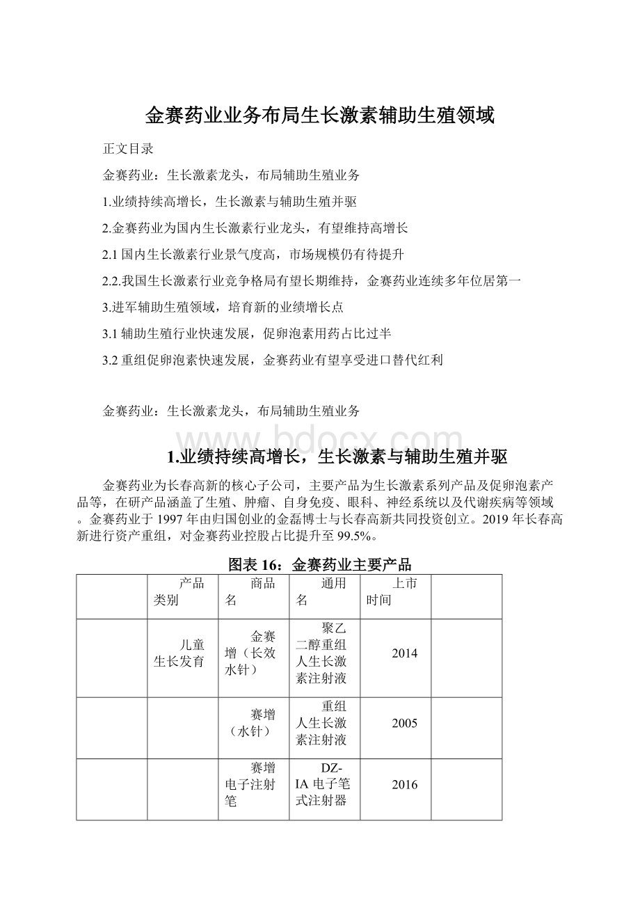 金赛药业业务布局生长激素辅助生殖领域.docx