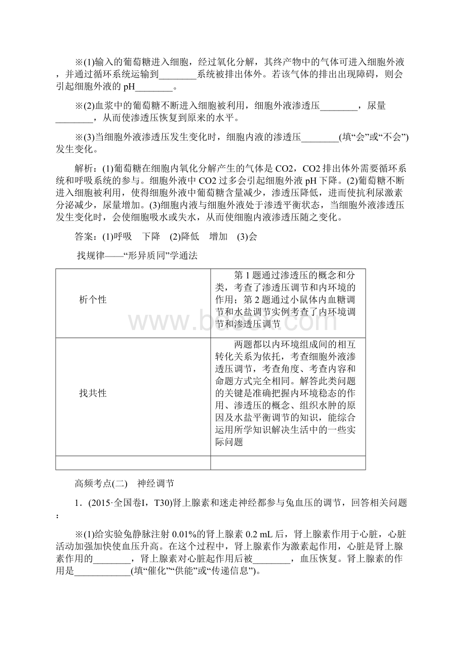 届二轮复习 重难增分专题三 高考4个必考主观大题精细研究稳态与调节类题目第1课时 学案Word文件下载.docx_第2页