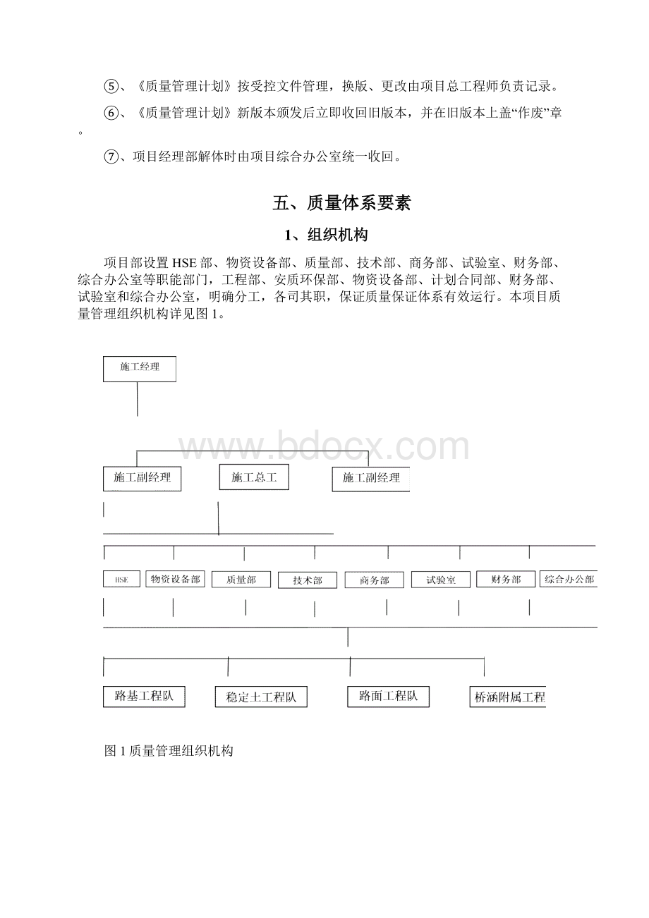 公路工程质量管理计划文档格式.docx_第3页