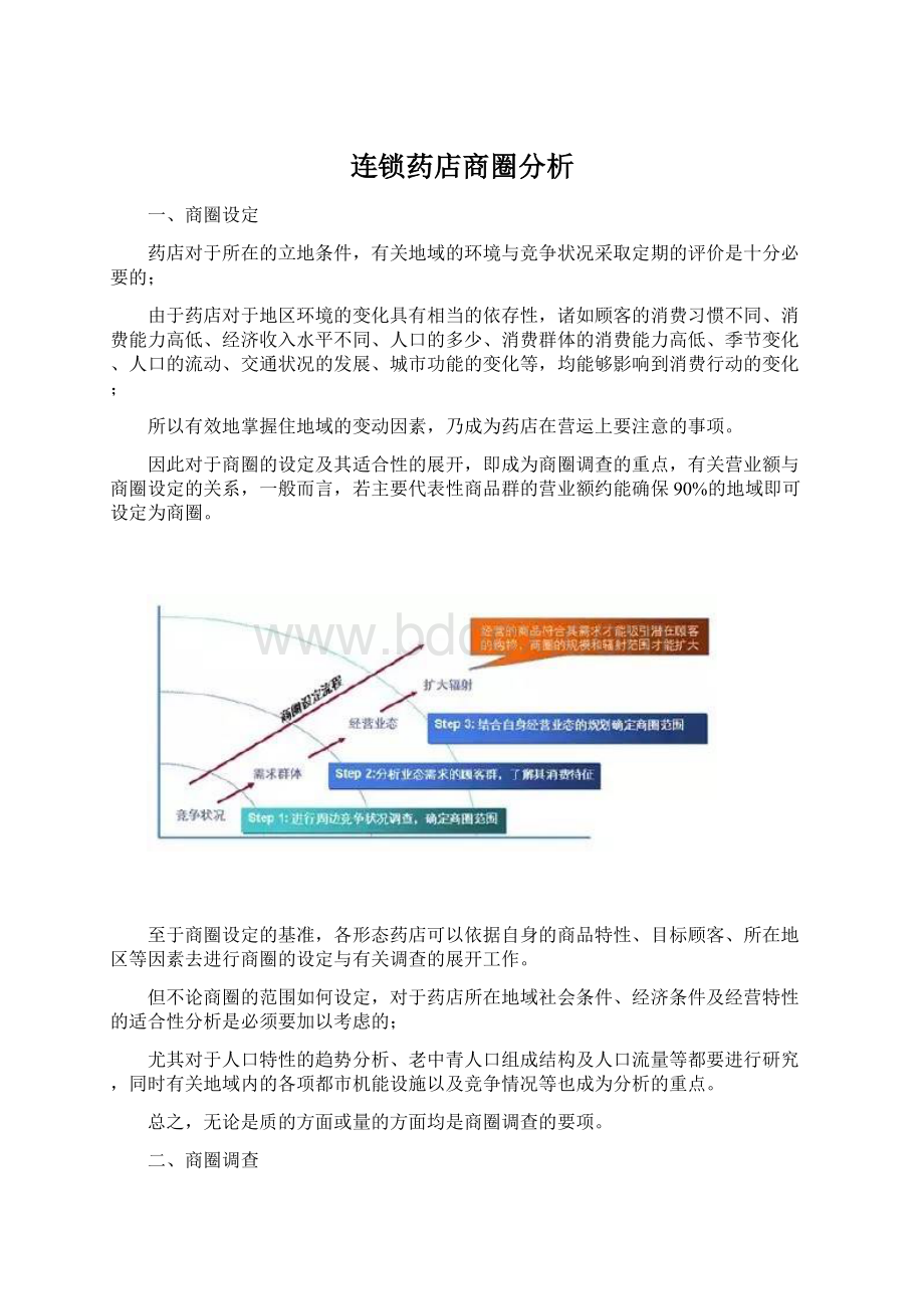 连锁药店商圈分析Word文件下载.docx_第1页