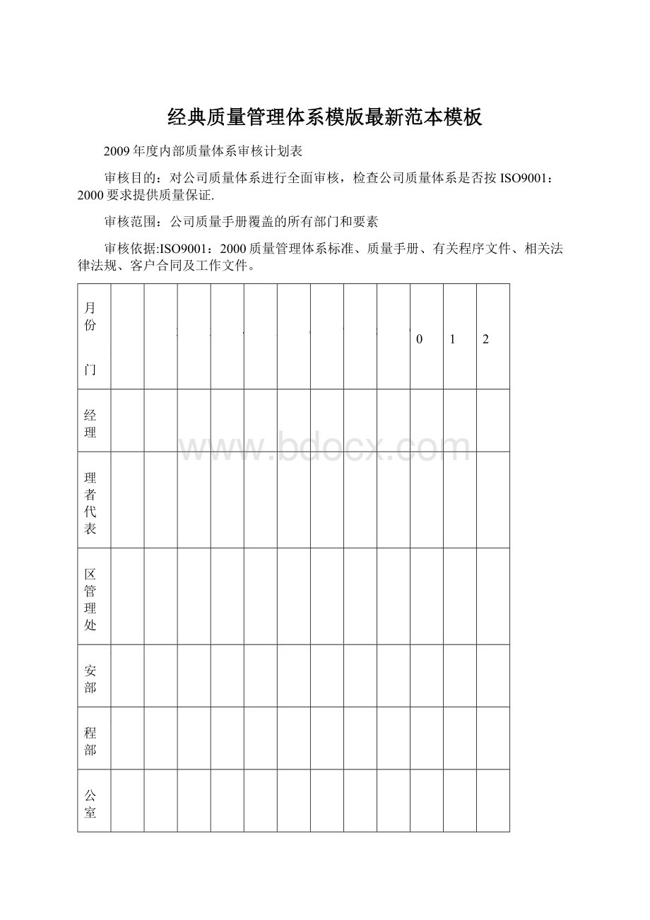 经典质量管理体系模版最新范本模板Word格式文档下载.docx_第1页