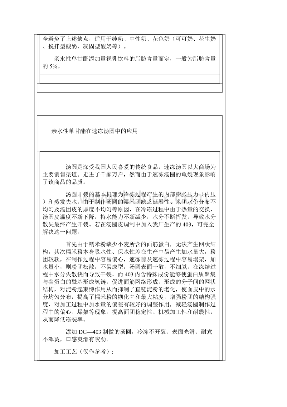 乳化剂在食品中的应用解读Word格式文档下载.docx_第3页