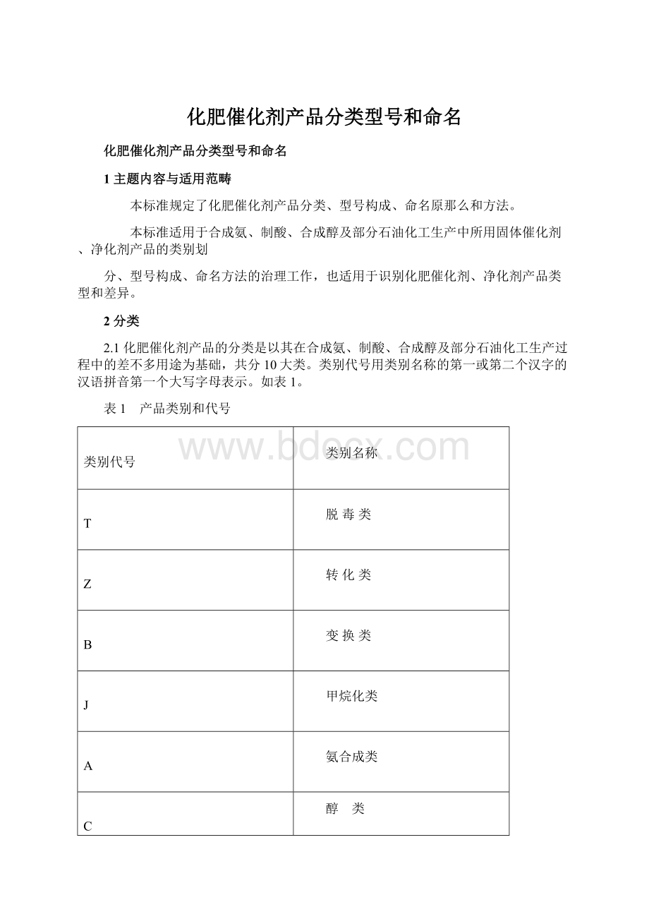 化肥催化剂产品分类型号和命名Word文件下载.docx