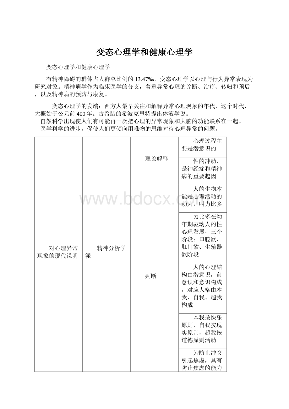 变态心理学和健康心理学Word文档下载推荐.docx