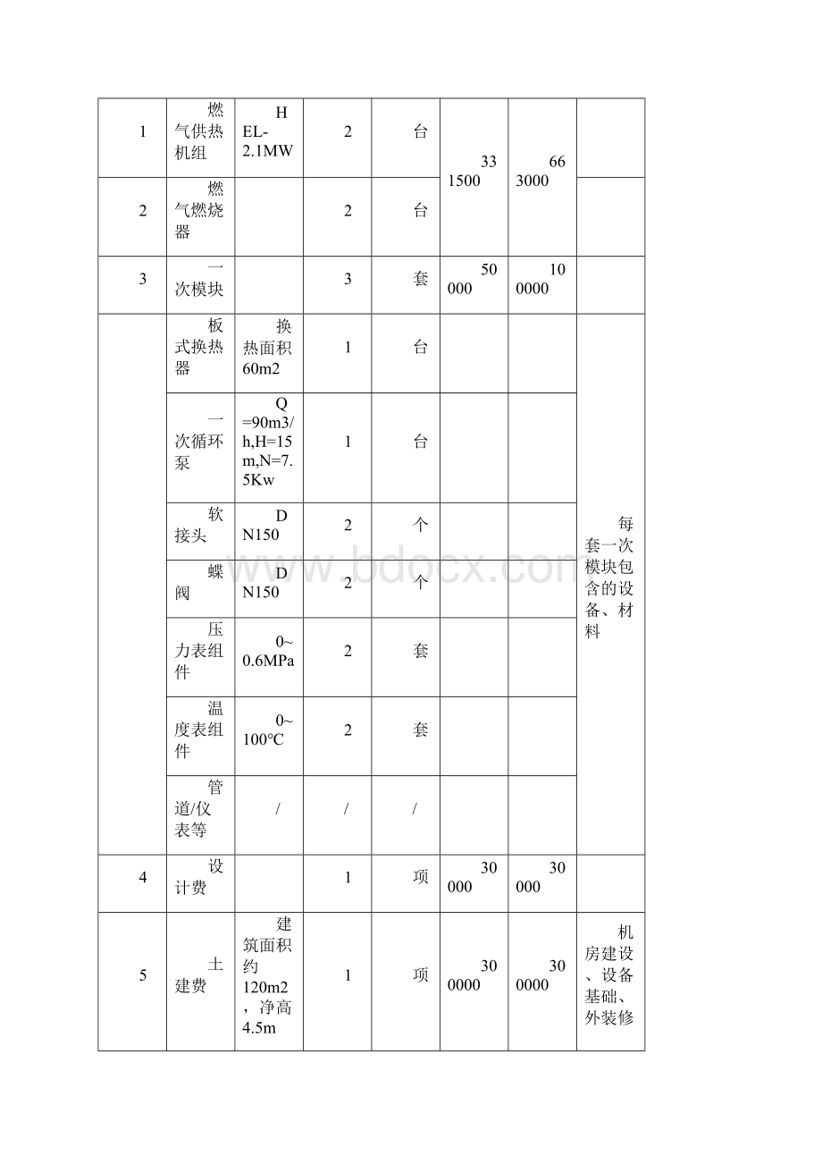 3万平米采暖方案Word文件下载.docx_第3页