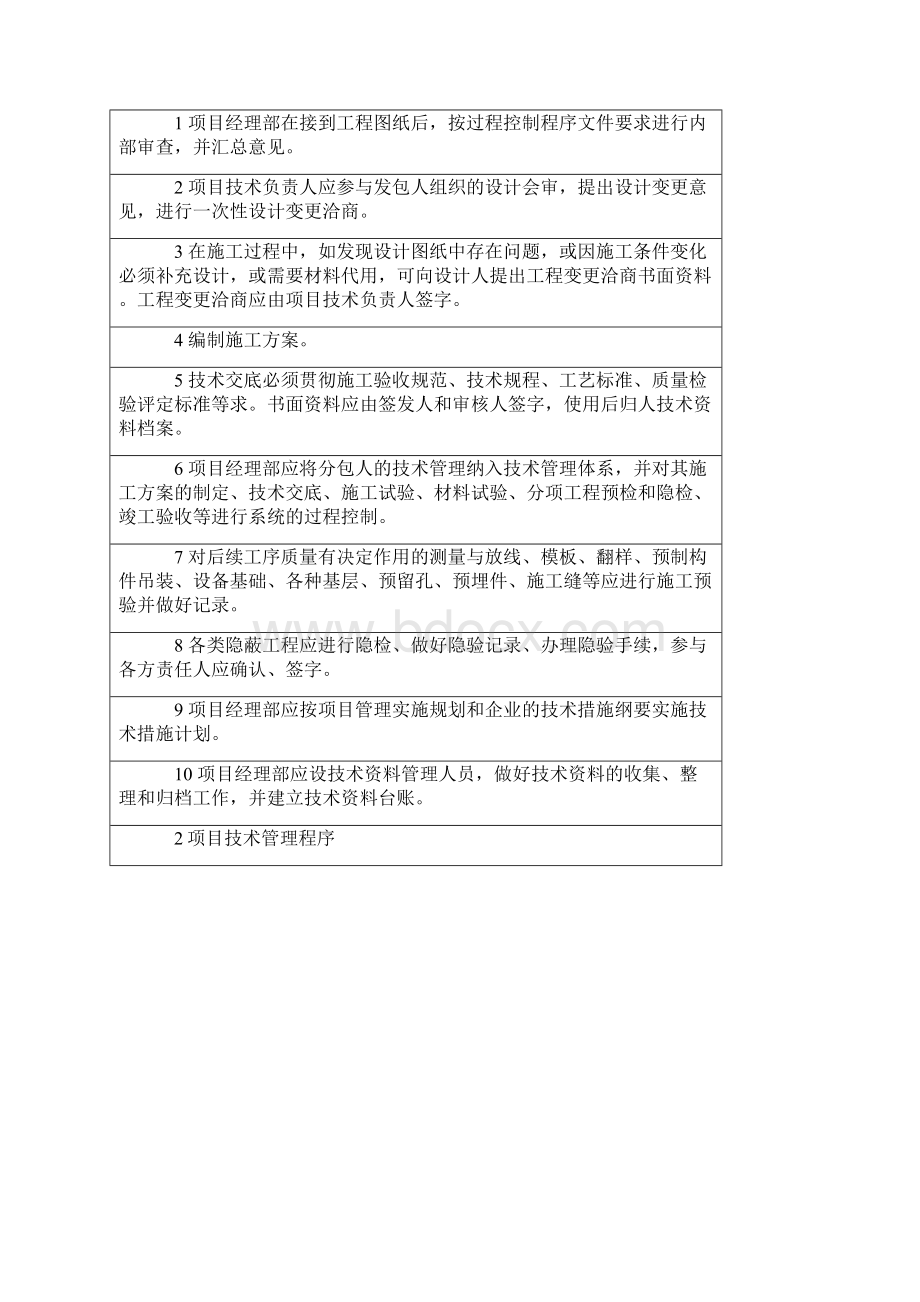 项目技术管理手册Word格式文档下载.docx_第2页