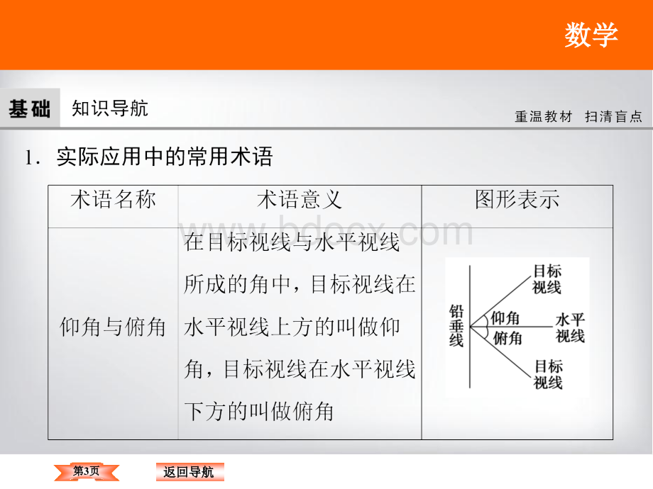 解三角形的实际应用PPT资料.ppt_第3页