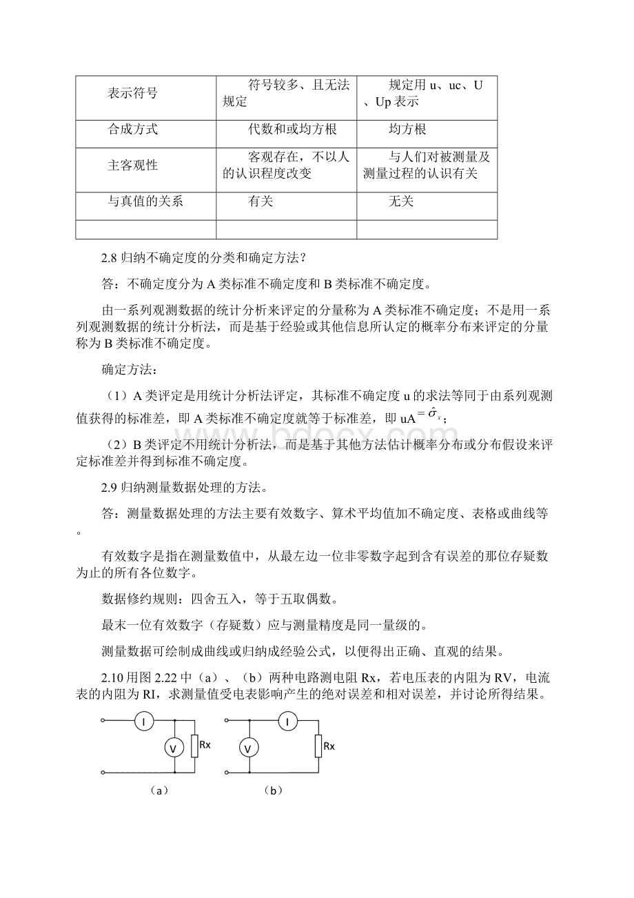 《电子测量与仪器》陈尚松版的 课后答案.docx_第3页