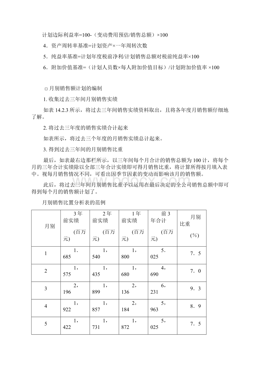 销售计划管理基础管理制度.docx_第3页