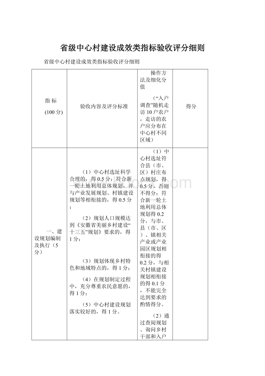 省级中心村建设成效类指标验收评分细则.docx