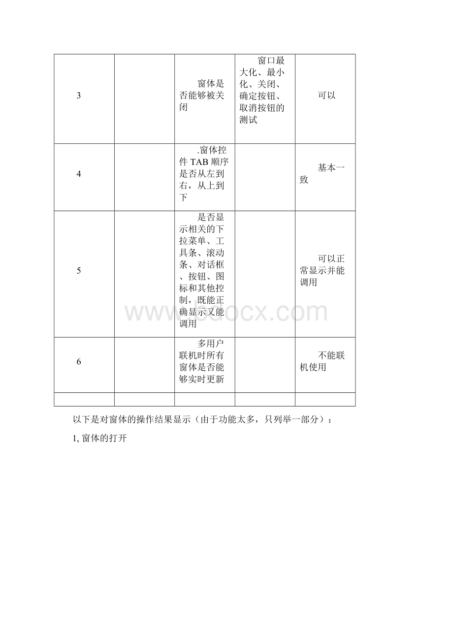 人事管理系统测试用例第六组.docx_第2页