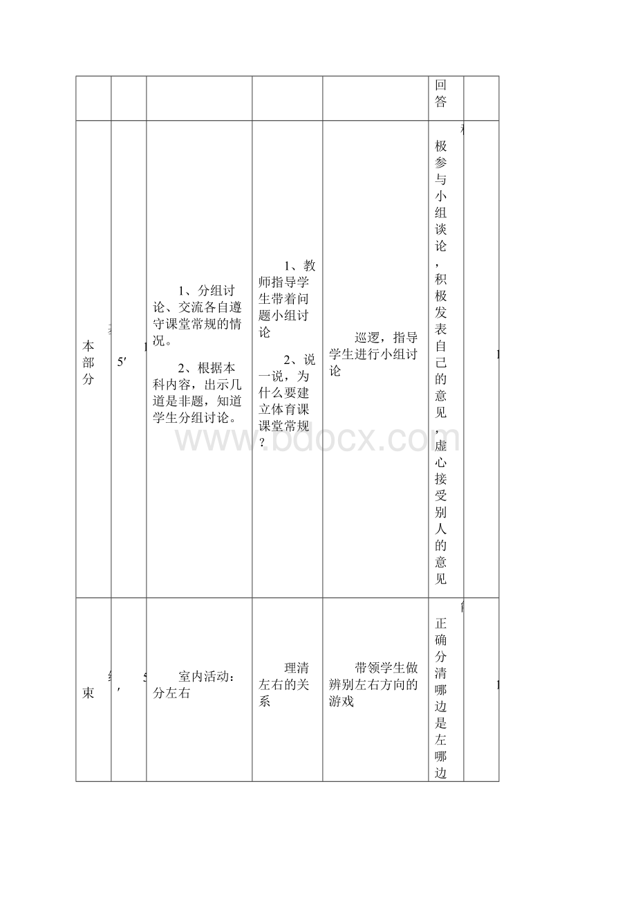 六年级体育与健康教案 下学期.docx_第2页