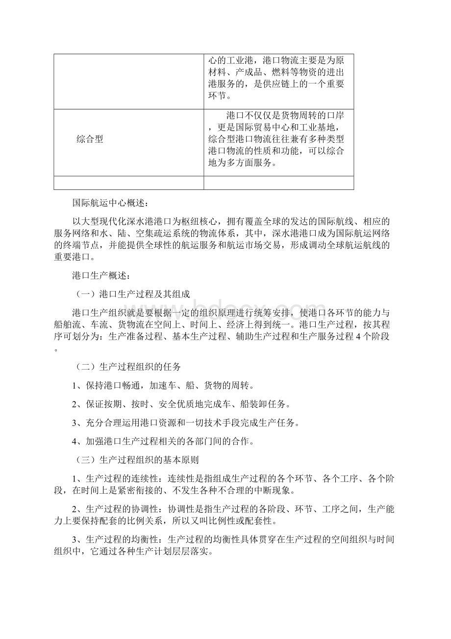 港口物流考试重点Word文档下载推荐.docx_第2页