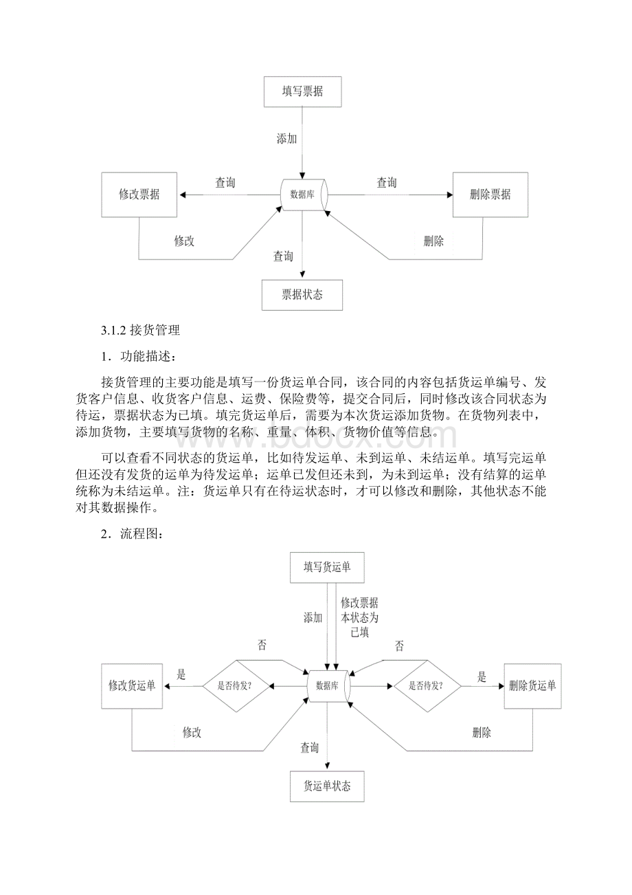 快递系统数据库设计.docx_第3页