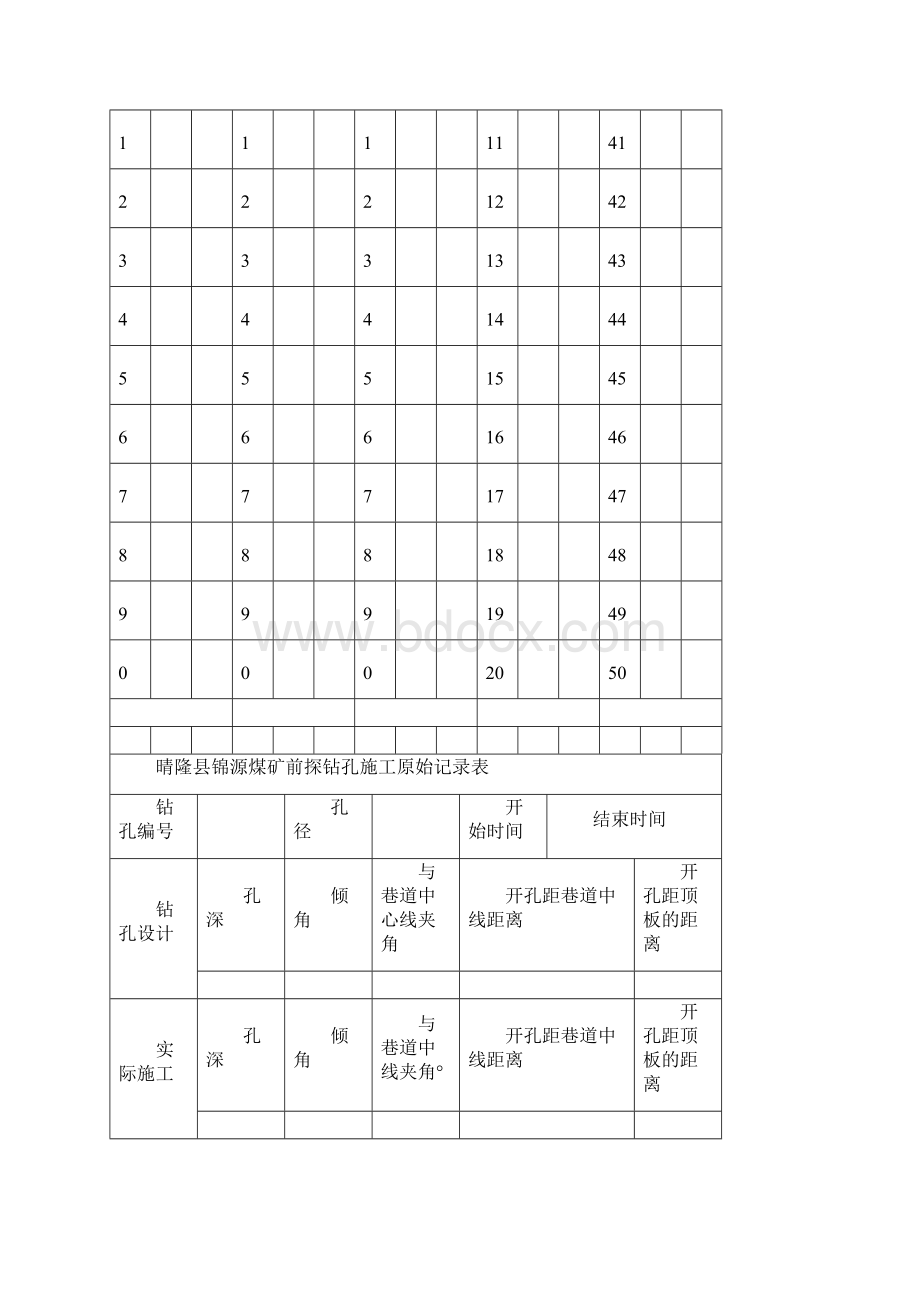 钻孔施工记录全.docx_第3页