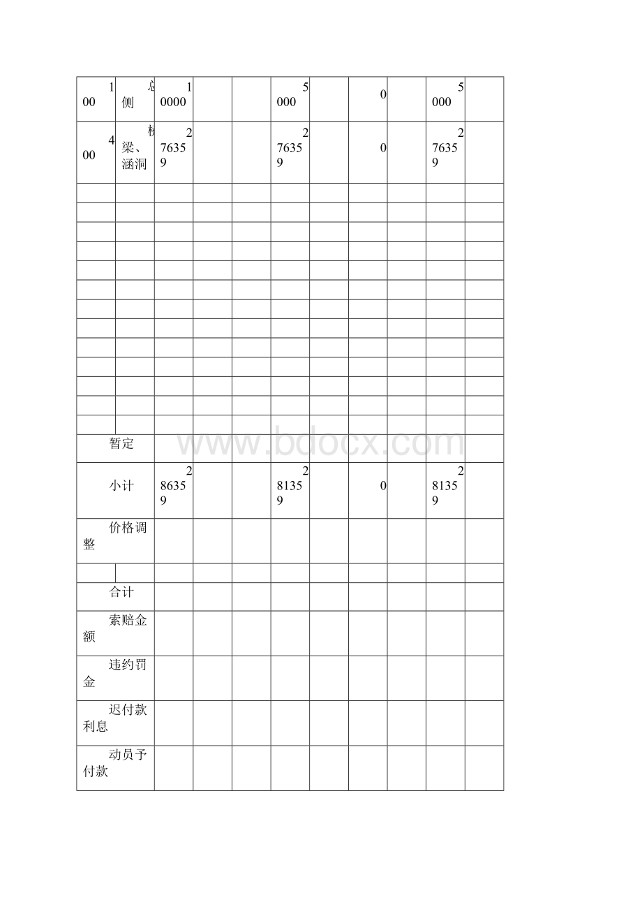 绍兴市国道东江堰桥维修加固工程计量Word格式文档下载.docx_第3页