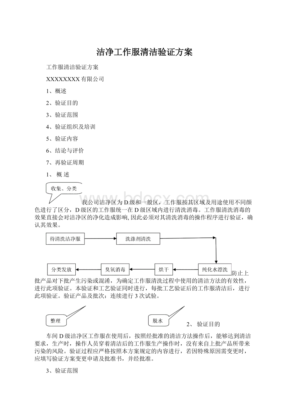 洁净工作服清洁验证方案Word文档下载推荐.docx_第1页