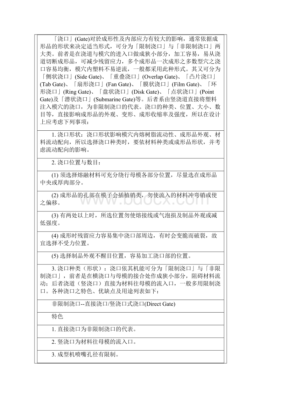 塑胶模具常用浇口及其优缺点.docx_第2页