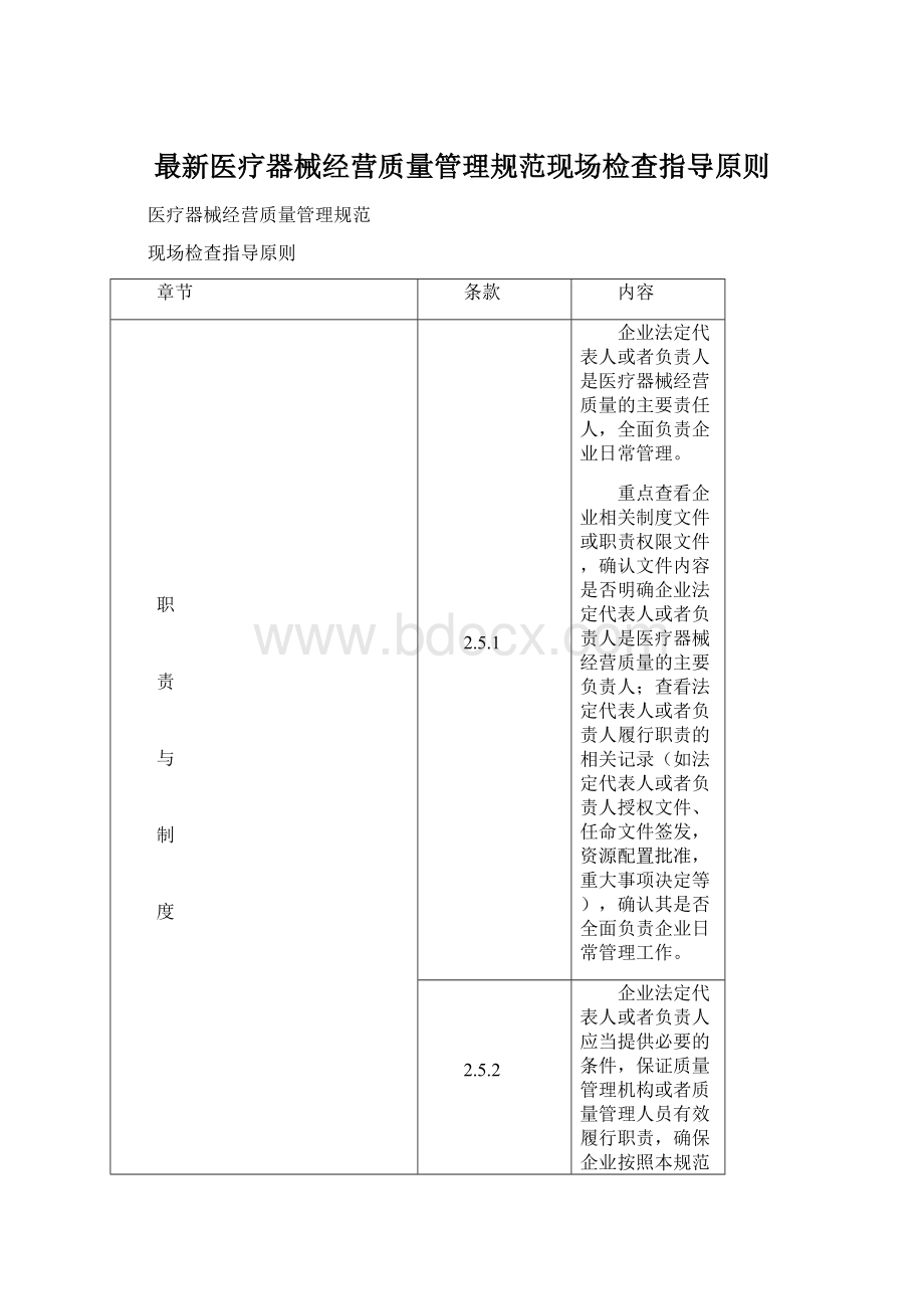 最新医疗器械经营质量管理规范现场检查指导原则Word文档格式.docx