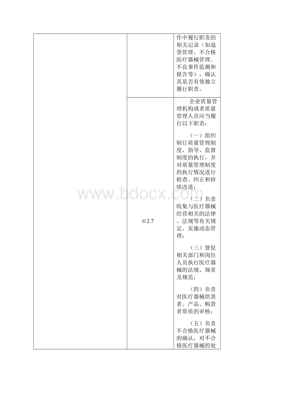 最新医疗器械经营质量管理规范现场检查指导原则.docx_第3页