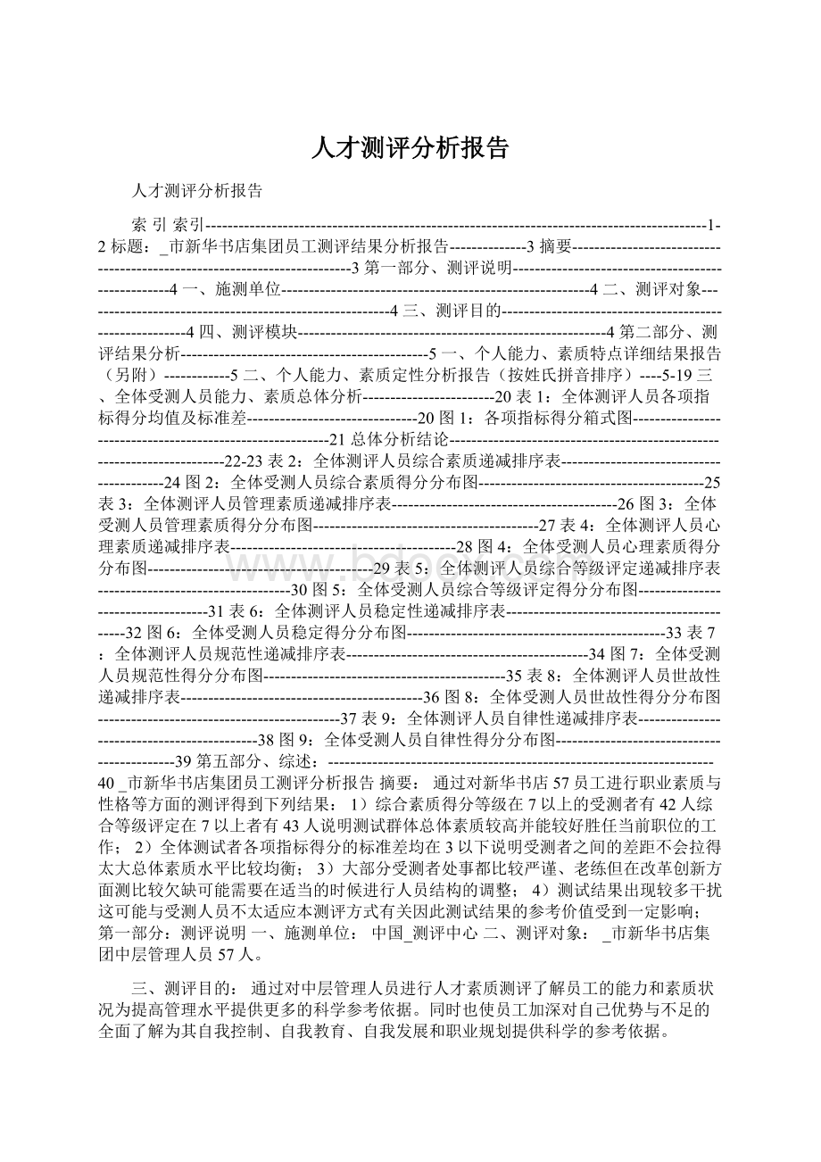 人才测评分析报告.docx_第1页