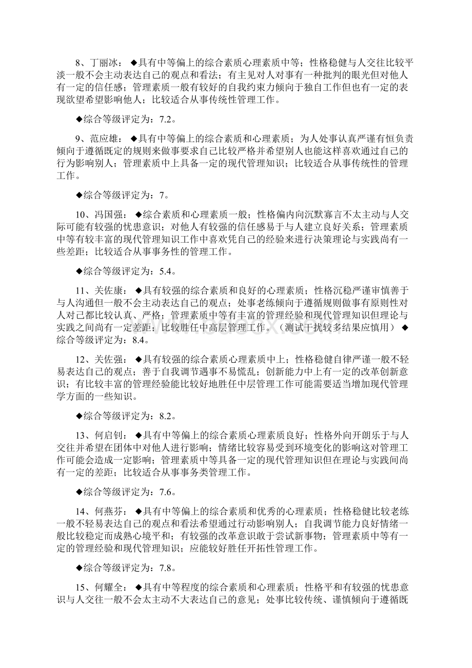 人才测评分析报告.docx_第3页