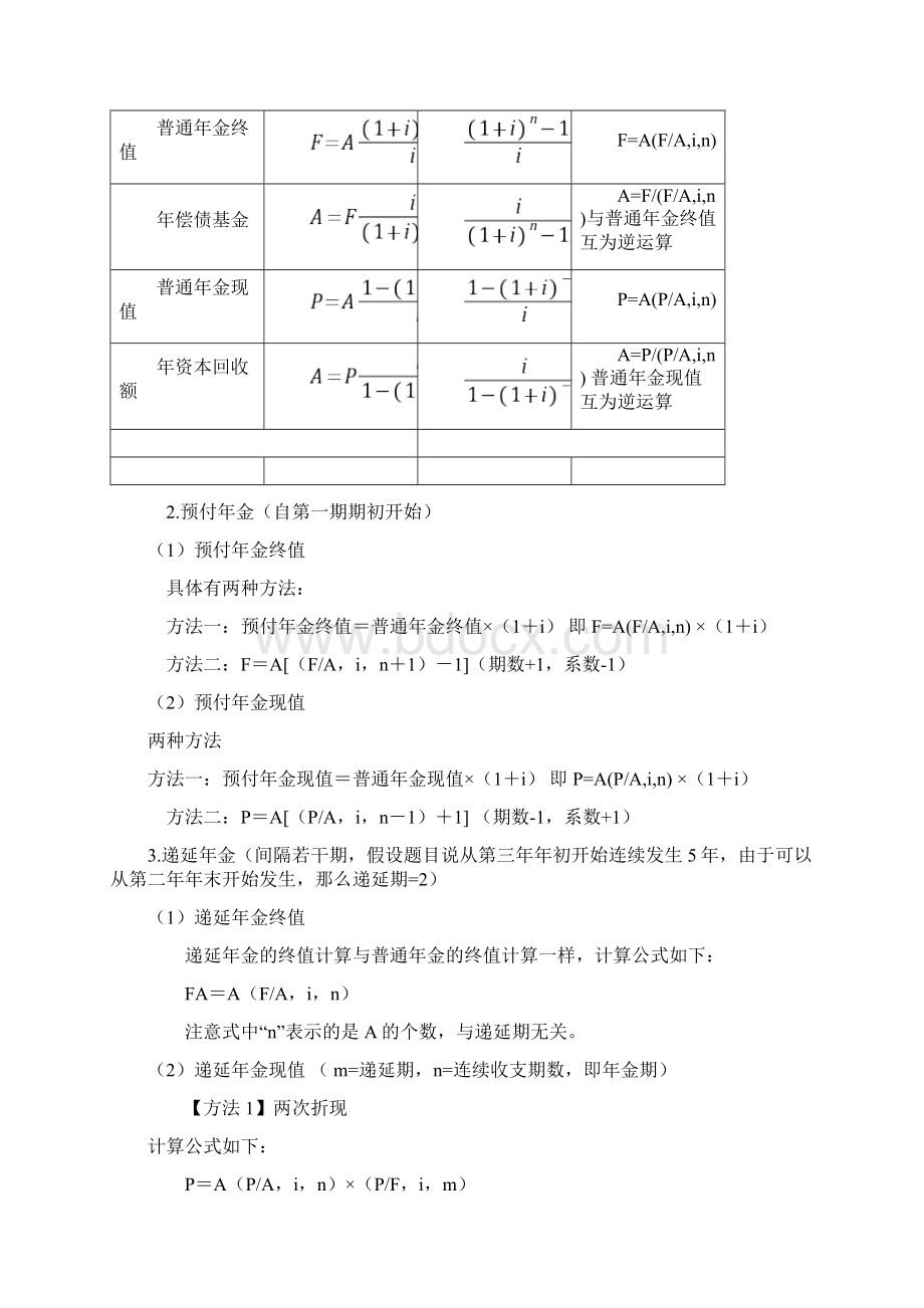 中级财务管理考试必记公式大全Word文档格式.docx_第2页