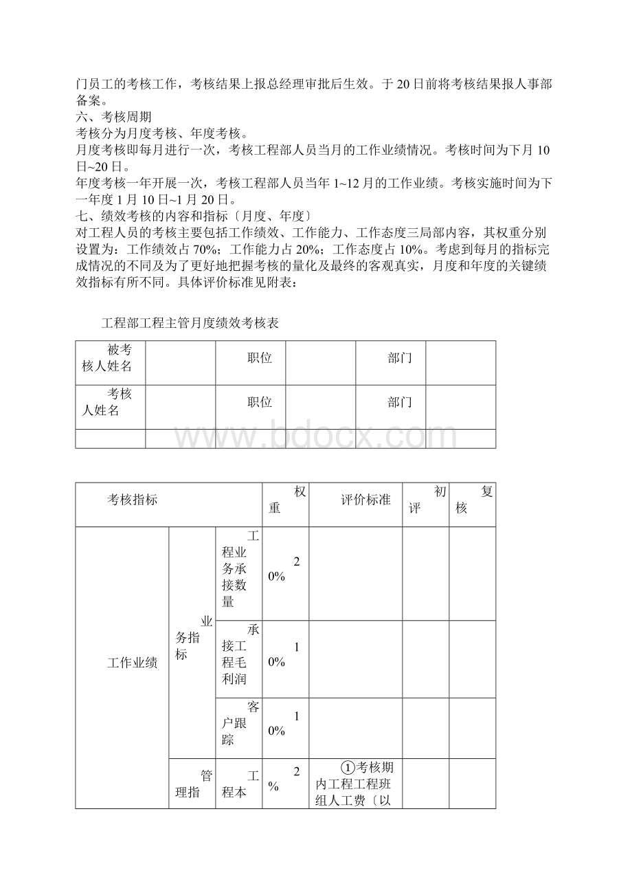 工程部绩效考核方案文档格式.docx_第3页