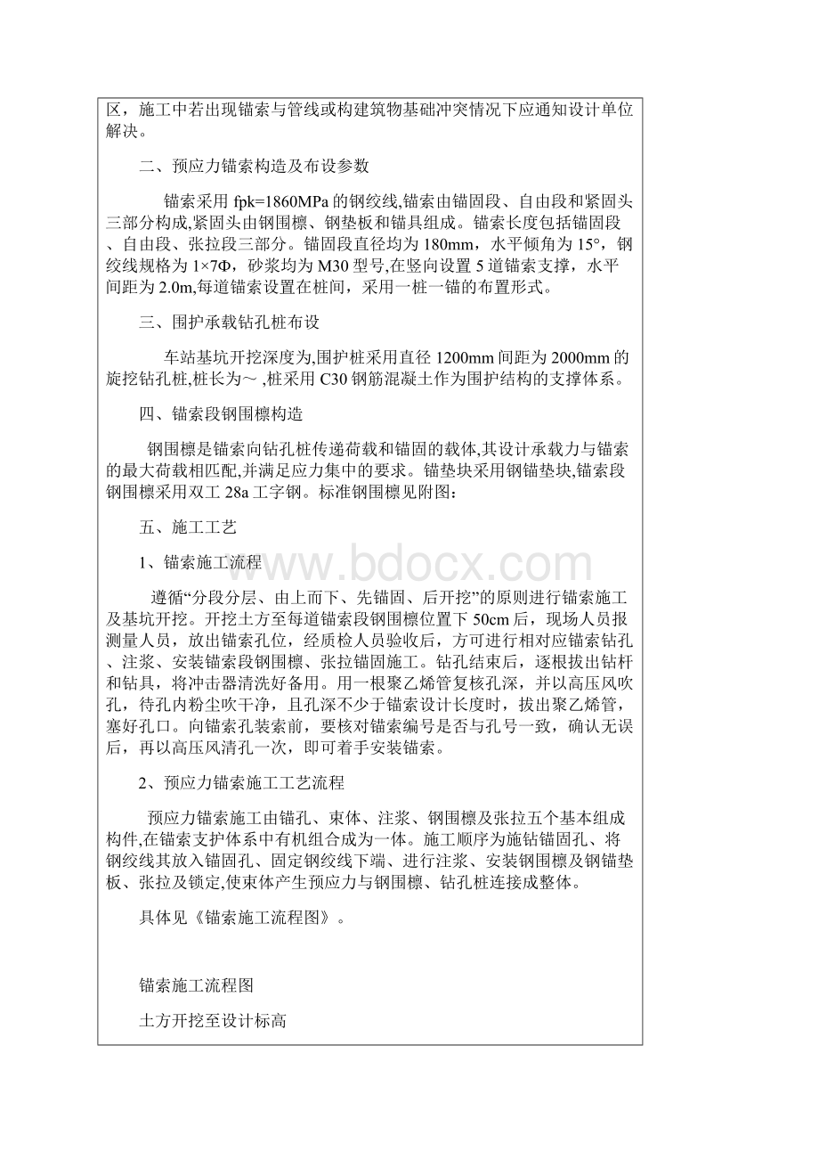 锚索施工技术交底.docx_第3页