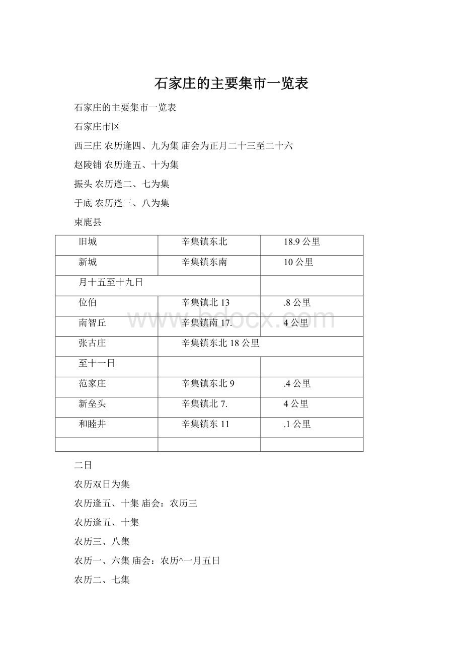 石家庄的主要集市一览表Word文档下载推荐.docx_第1页